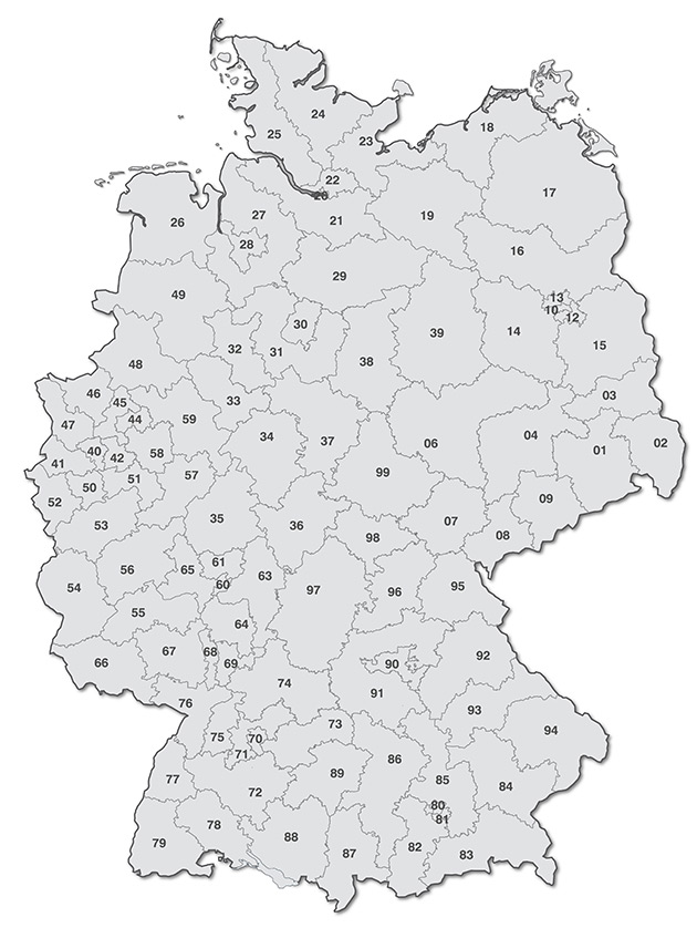 Vertrieb Deutschland